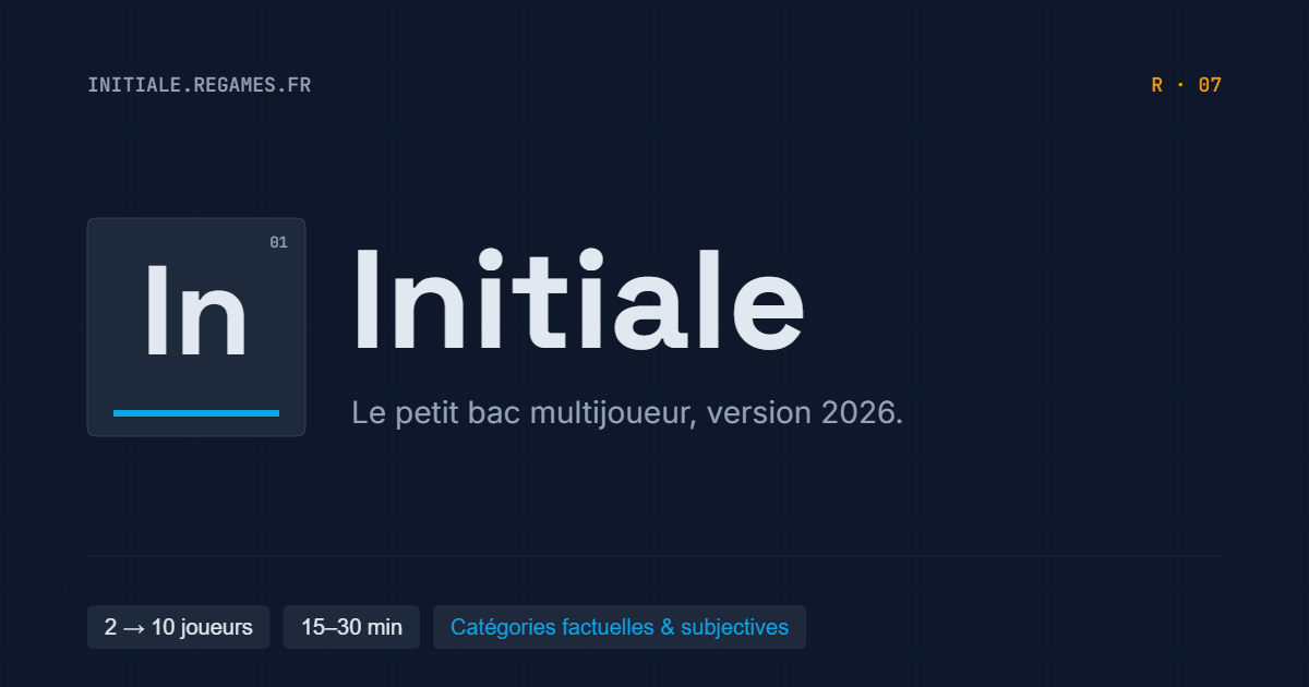 Initiale